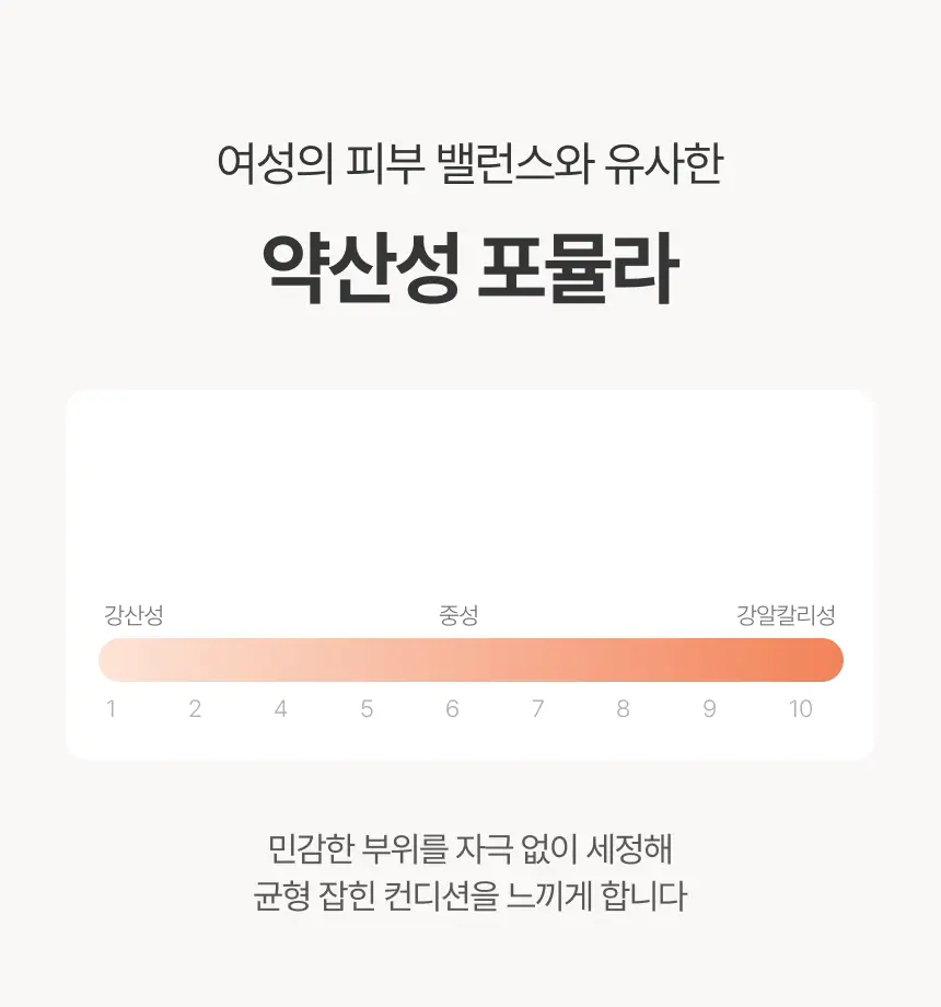 [NEW] 지노큐어 매일 쓰는 여성청결제 150ml 2종 택 1(자스민/백합) 상세페이지 28